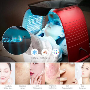 7 Colors Photon Led Light Skin Whitening Face Anti Aging Mask Skin Treatment For Home&Beauty Salon Spa Use